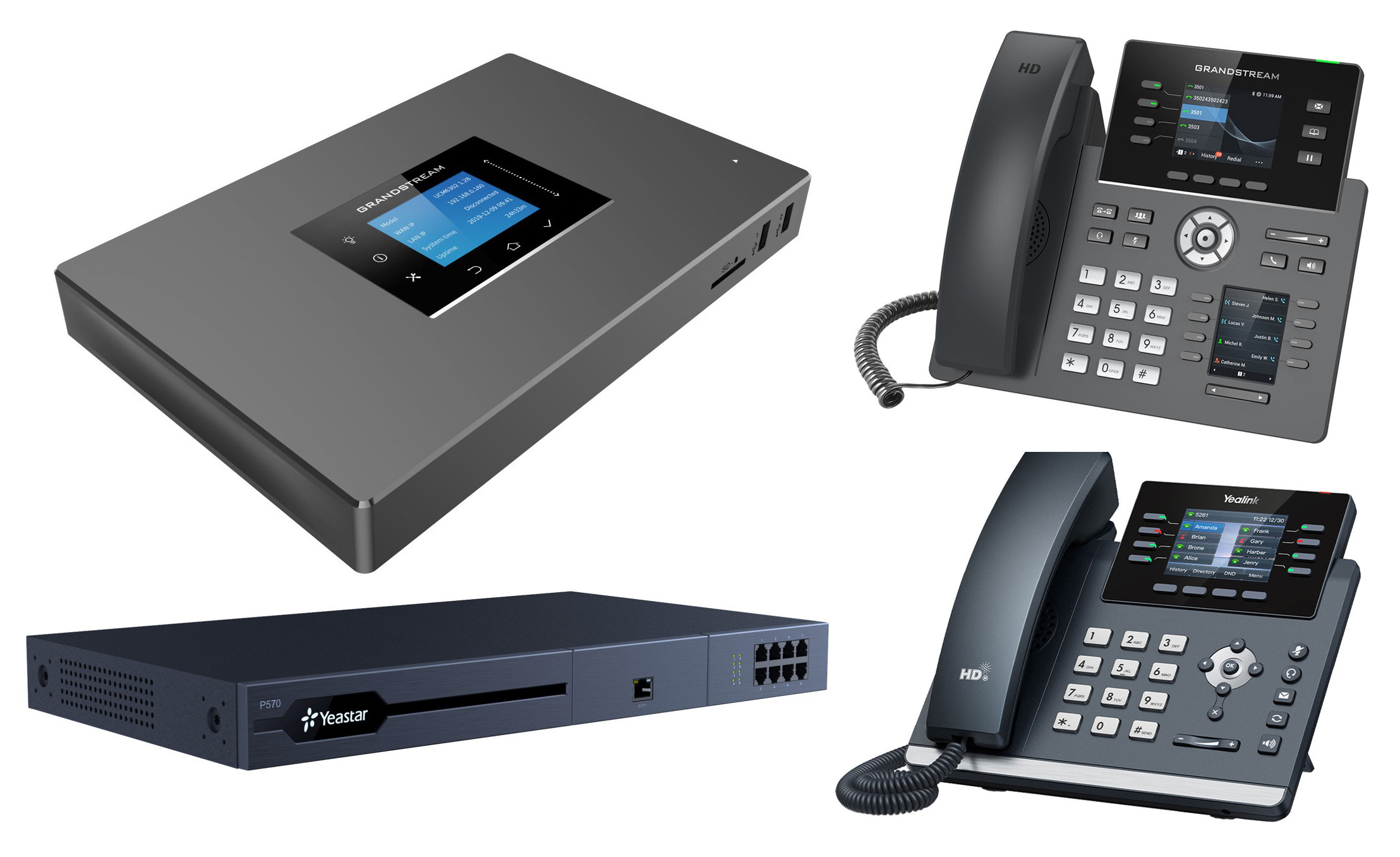 IP Phone PABX Device with Various Types